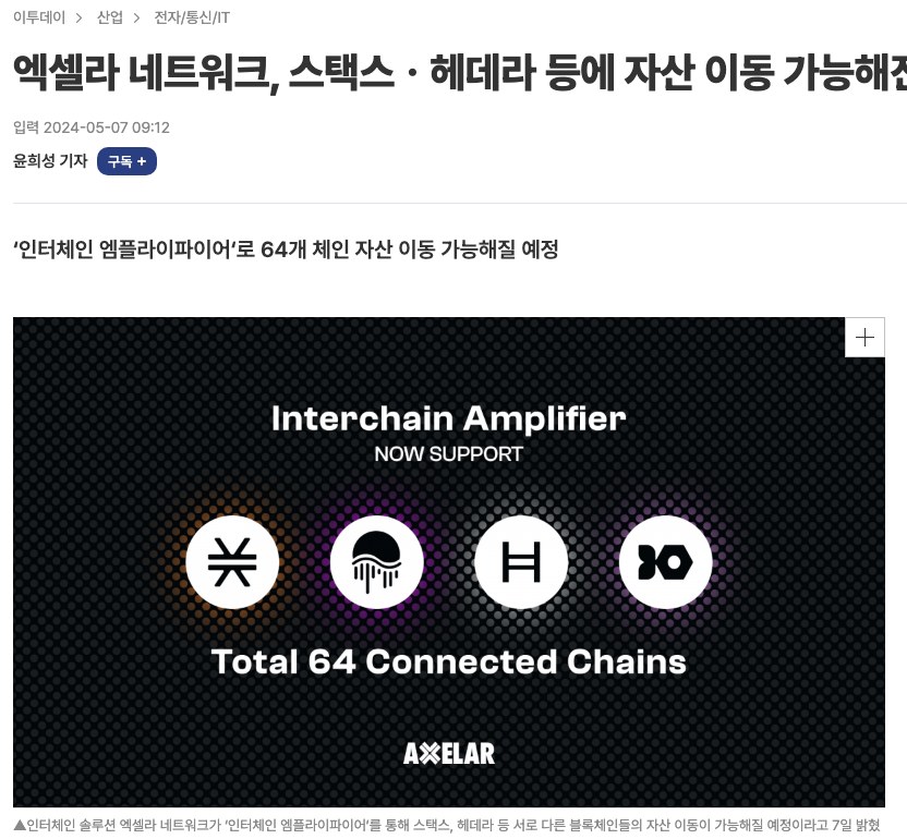 이투데이에 게재된 엑셀라 네트워크 기사. 입력 2024-05-07, 본문 이미지 출처가 디스프레드로 표기돼 있다